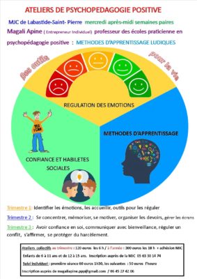 ATELIERS LUDIQUES DE PSYCHOPEDAGOGIE POSITIVE POUR LES 6 À 15 ANS #Labastide-Saint-Pierre
